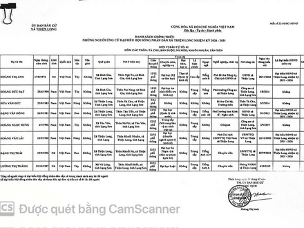 Kinh tế - Chính trị